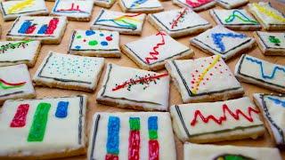 Analytics Cookies