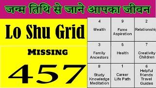 lo shu grid  lu shu grid  missing number  method  abhishek bhatnagar numerology