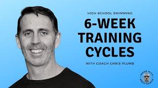 Chris Plumb on 6-Week Training Cycles