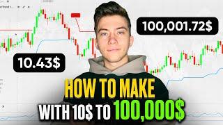 HOW TO GROW A TRADING ACCOUNT WITH $10  Binary options trading  Pocket option binary method