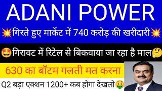 ADANI POWER SHARE LATEST NEWS  ADANI POWER SHARE PRICE  ADANI POWER SHARE TOMORROW TARGET  ADANI