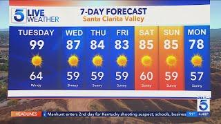 Excessive heat warning extended for parts of Los Angeles County