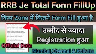 RRB Je Zone Wise Total Form Fill Up Data  RTI  Reply 2024  rrb je safe zone