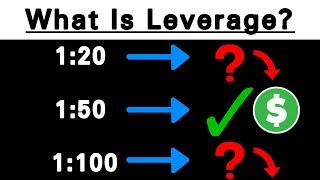 This IS WHY Most BEGINNERS Lose Their ACCOUNTS What Is Leverage?