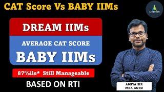 BABY IIMs Selection  Minimum Cut Offs Based on RTI  CAT Score Vs IIMs   CAT Score85-95 %ile Range