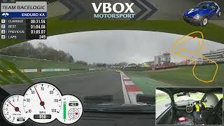 Brands Hatch Indy Fast Lap from our 2022 EnduroKa season