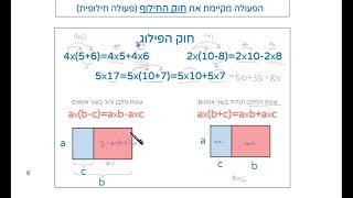 מפמר מתמטיקה  כיתה ז  חוברת תרגול  מחצית א  סרטון 2  משרד החינוך