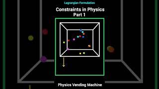 Constraints in Classical Mechanics Lagrangian Formulation #shorts #bscphysics #lagrangian