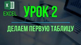 Обучение EXCEL. УРОК 2 Основы форматирования. Первая таблица. Рабочая область. Горячие клавиши.