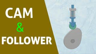 Cams and Followers  What is Cam and Follower and Why they are used