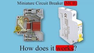 Miniature Circuit Breaker MCB How does it work?