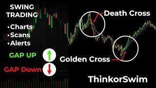 Swing Trade Charts Scans & Alerts. Moving Average Crosses & Price Gappers on ThinkorSwim