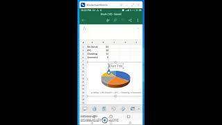 How to Make a Pie Chart Using Excel on Android Phone
