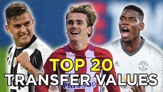 Top 20 Footballer Transfer Values 2017