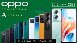Evolution Of OPPO A Series  From Budget to Flagship Killer