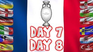 Day 7 and Day 8 EURO 2016 Spain vs Turkey 3-0Czech Republic vs Croatia 2-2