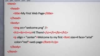 HTML Tutorial What Is HTML?