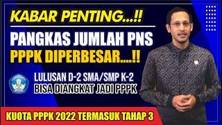 ALHAMDULILAH LULUSAN SMA SMP BISA JADI PPPK BAGIMANA GURU HONORER..? PNS DIKURANGI PPPK DIPERBANYAK