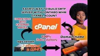 Easiest way to build smtp server with a contabo whm cpanel server