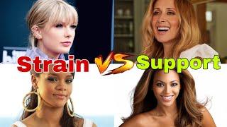 Strain vs. Support Part II Female Singers