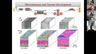 Texture Analysis by Electron Backscatter Diffraction EBSD Prof. Soran Birosca