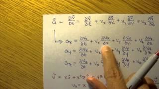 Components of Acceleration Field Fluid Mechanics #14