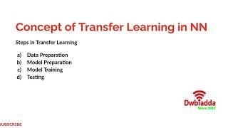 Intro to transfer learning part 1  Opencv Tutorial