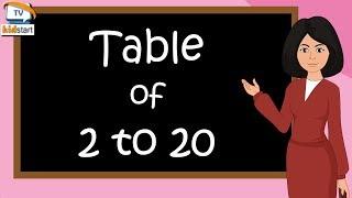 Table of 2 to 20  multiplication table of 2 to 20  rhythmic table of two to twenty  kidstart tv