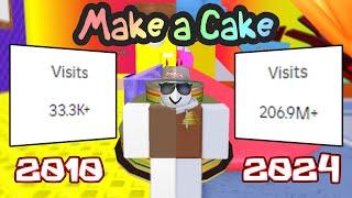 The Complete History of Robloxs Make a Cake ft. @thebenster