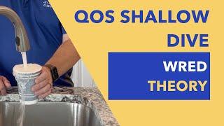 QoS Shallow Dive - WRED Theory