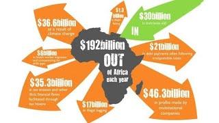 Why is Africa so poor with so many resources?