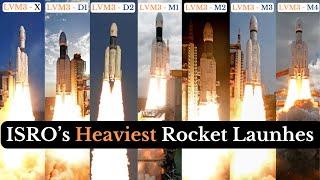 GSLV Mark III Missions  LVM3 Missions  ISRO  India Rocket Girl