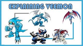 Explaining Digimon VEEMON DIGIVOLVE LINE Digimon Conversation #4