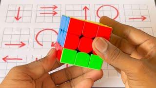 Quick guide to solving a Rubiks Cube