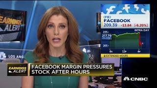 Facebook shares down after posting Q4 earnings