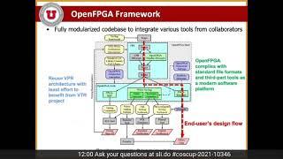 The OpenFPGA project and Open-source FPGA IPs  COSCUP x RubyConfTW 2021