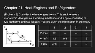 PHYS40B Week 10 Final Review Part 2