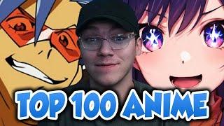 RANKING Reddits Top 100 Favorite Anime of ALL TIME