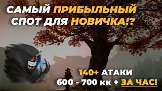  Самый прибыльный фарм для новичка в Black Desert   Где фармить новичку?  Кахазы   BDO  Бдо