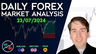 Forex Market Analysis - EURUSD GBPUSD GOLD AUDUSD NZDUSD & DXY - Volume 441.