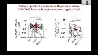 Akshay Binayke Proinflammatory cytokines & metabolomic signatures shape T cell response in COVID-19