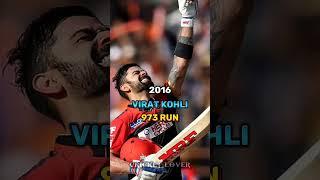 IPL All Orange Cap Winner List 2008-2024#trendingshorts #ipl #orangecap #like #viratkohli