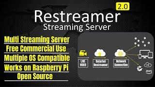 Restreamer Your Ultimate Streaming Solution for Free