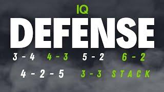 Football Defenses Explained 4-3 3-4 4-2-5 & More