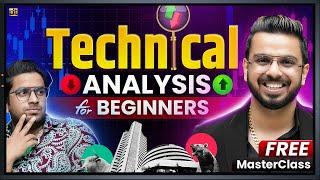 Technical Analysis for Beginners in Hindi  Price Action & Support Resistance Trading  Stock Market