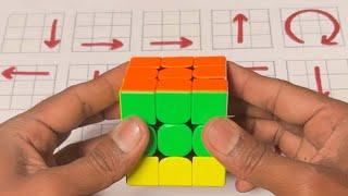 Insider Rubiks Cube Tricks Top Tutorial Revealed
