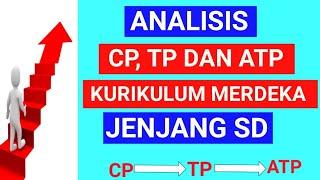 MENGANALISIS CP TP DAN  ATP JENJANG SD  DALAM KURILUM MERDEKA