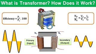 What is a Transformer? Transformers Explained - Working Principle Transformer Tutorial