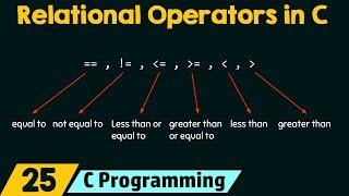 Relational Operators in C