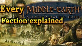 Every Faction in Middle Earth SBG Explained